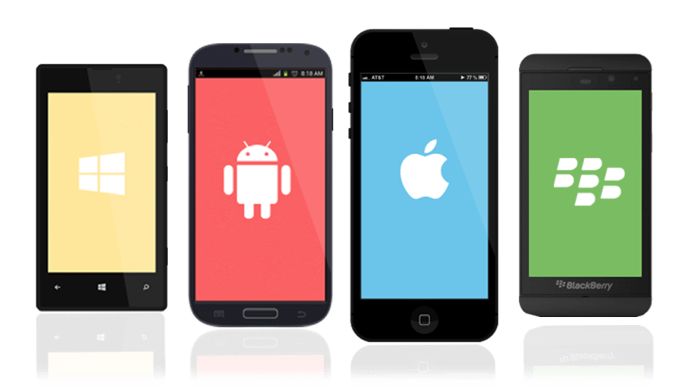 Apps and Software Development Company in Patna